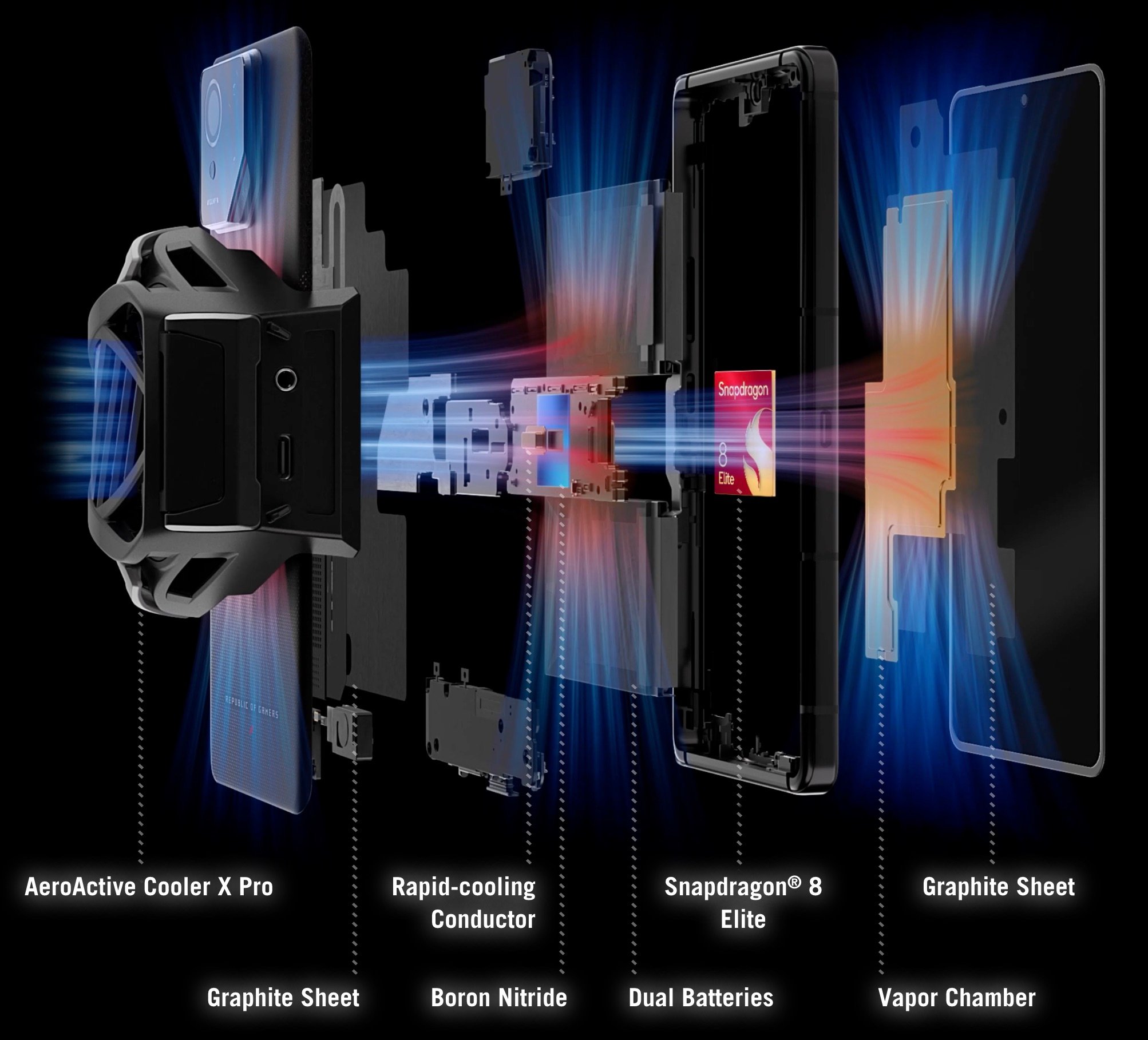 asus-rog-phone-9-series-diem-nhan-6.jpeg