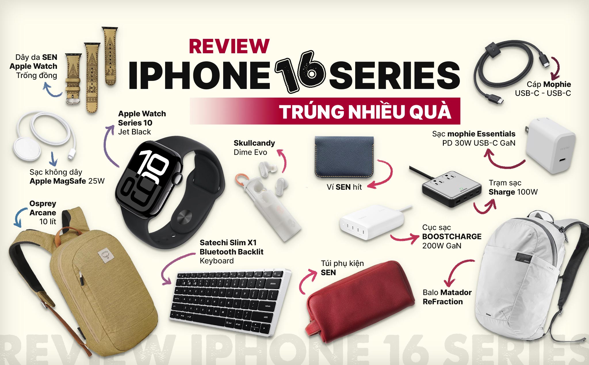 Mời review iPhone 16 series trúng nhiều quà...