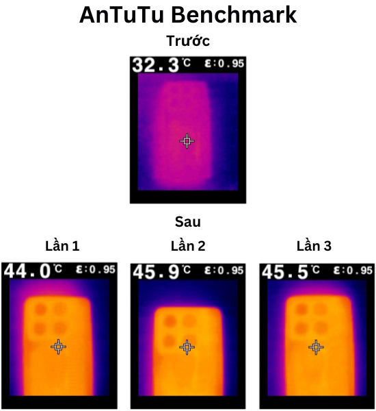 do-nhiet-xiaomi-14t-pro-antutu.png