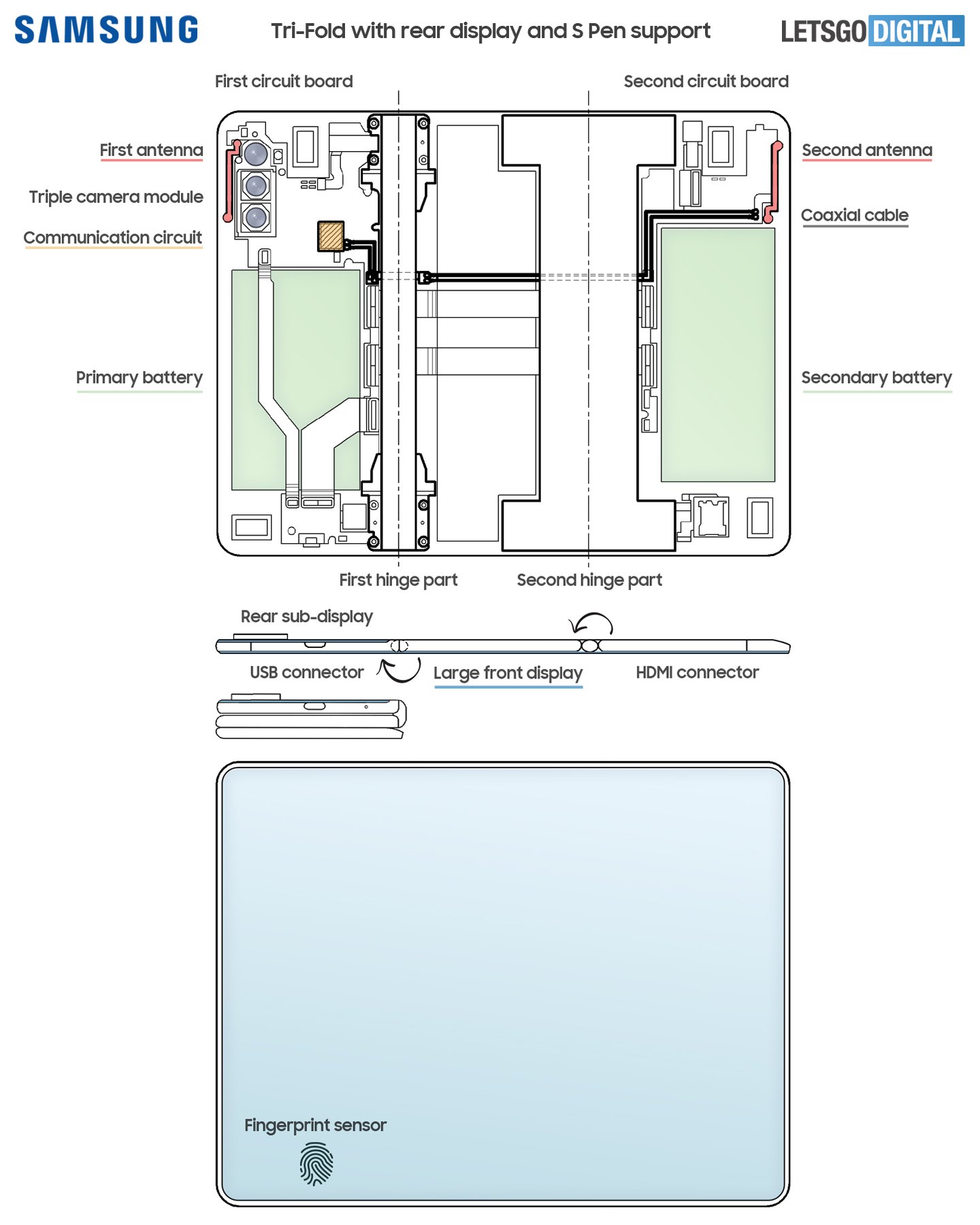 dubbel-opvouwbare-smartphone-sub-display.jpg