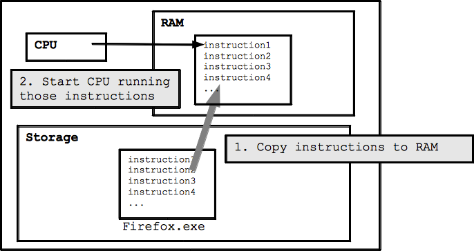 software-hardware.png