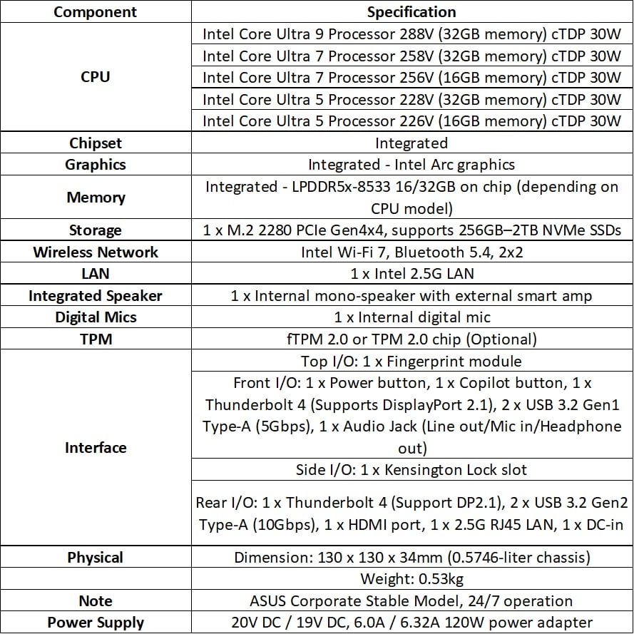 ASUS-NUC-14-Pro-AI-Specs.jpg