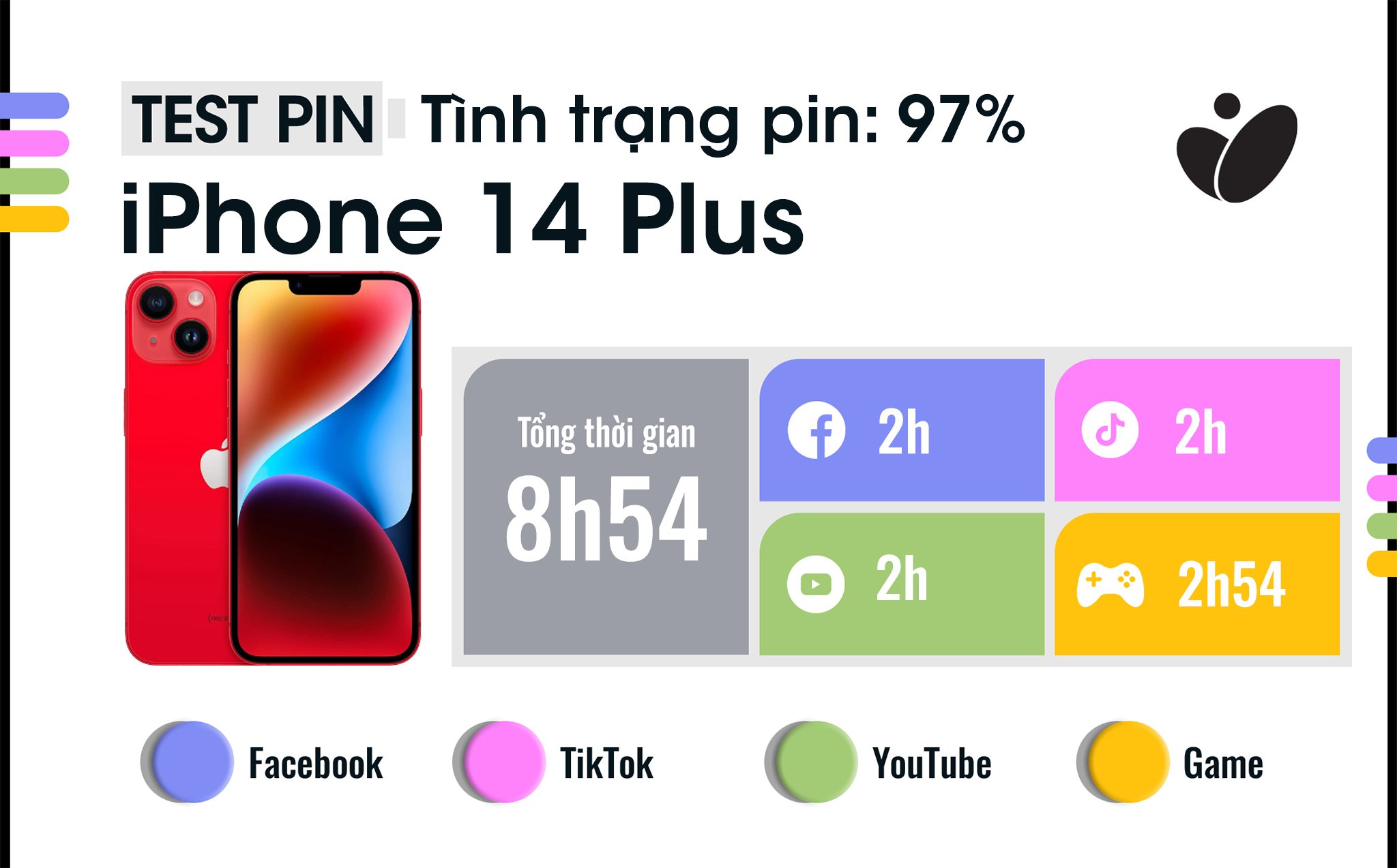 iphone-14-plus-pin.jpg