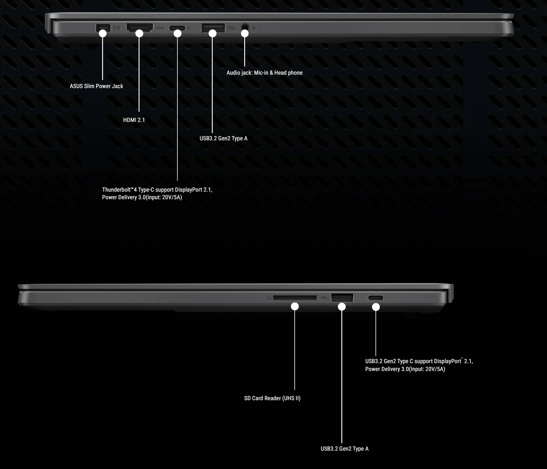 ROG Zephyrus G16 2025 IO.png