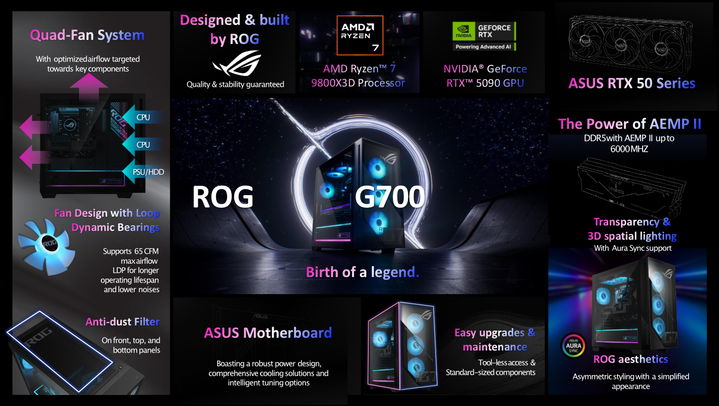 G700-One-pager-AMD.jpg