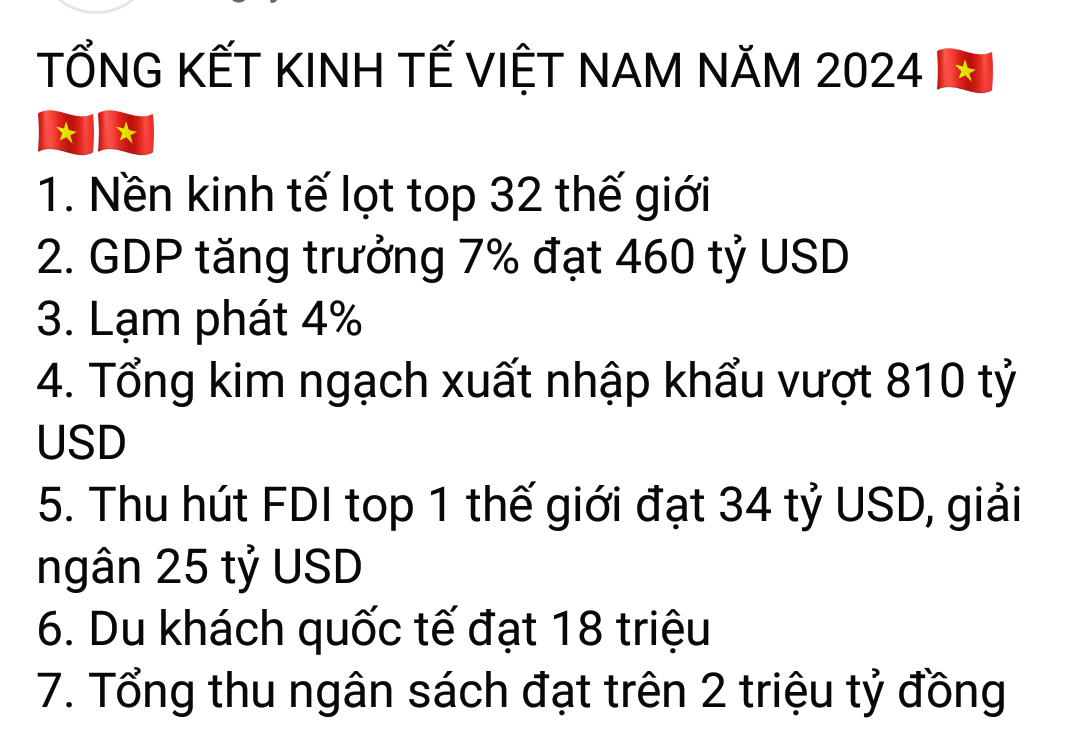 Đội ơn kiều bào gửi tiền về hàng năm để chưa bao giờ đất nước có đc cơ đồ như ngày nay .