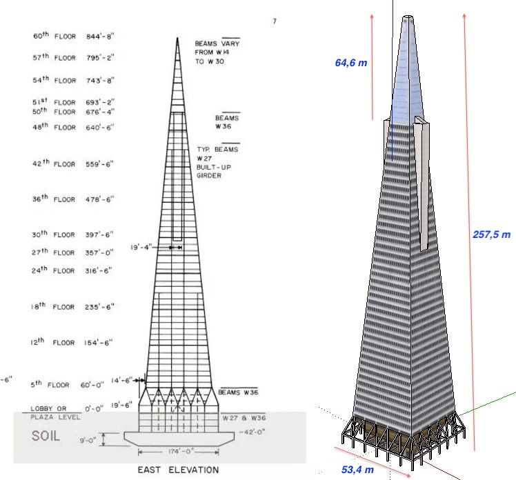 so-do-toa-nha-transamerica-pyramid.jpg