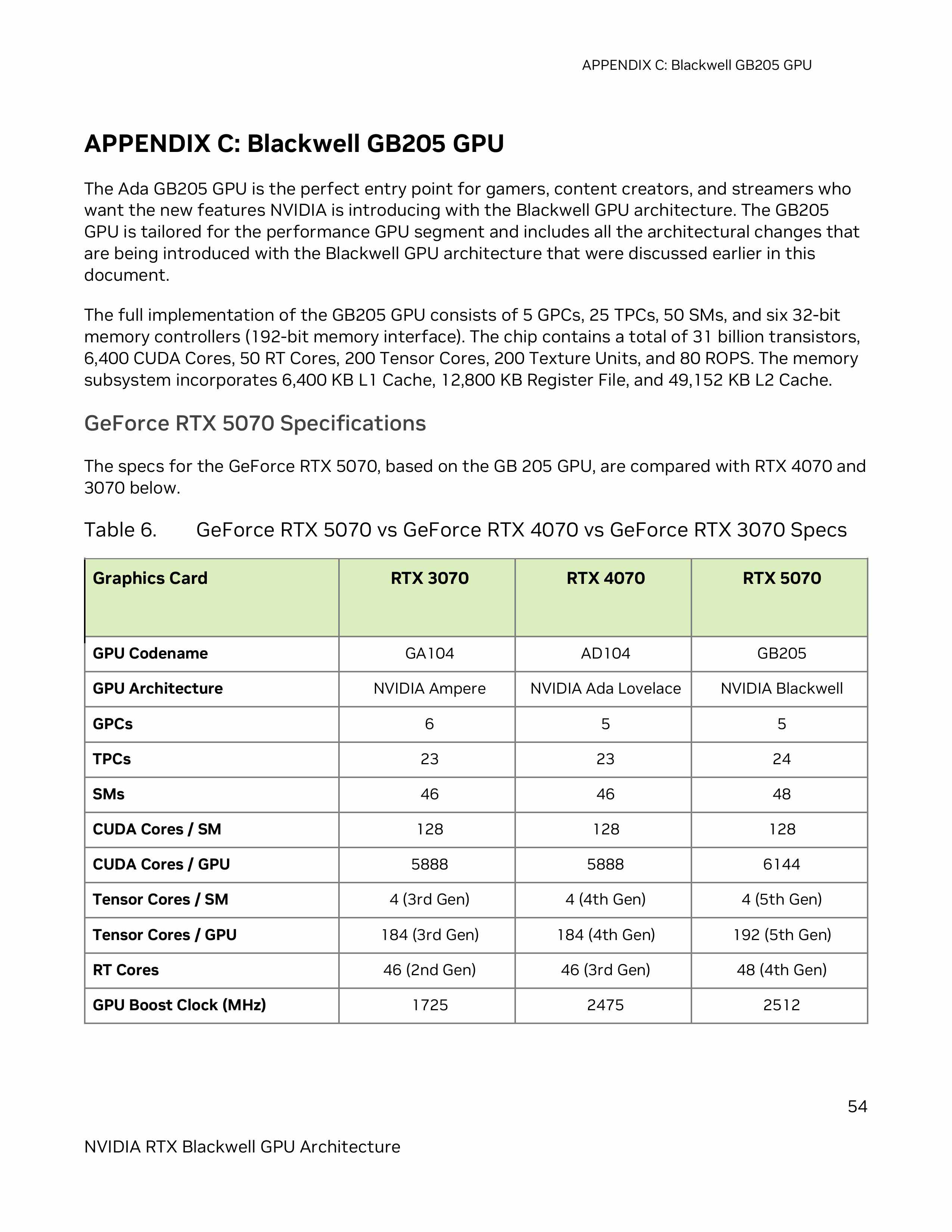 nvidia-geforce-rtx-5070-1.jpg