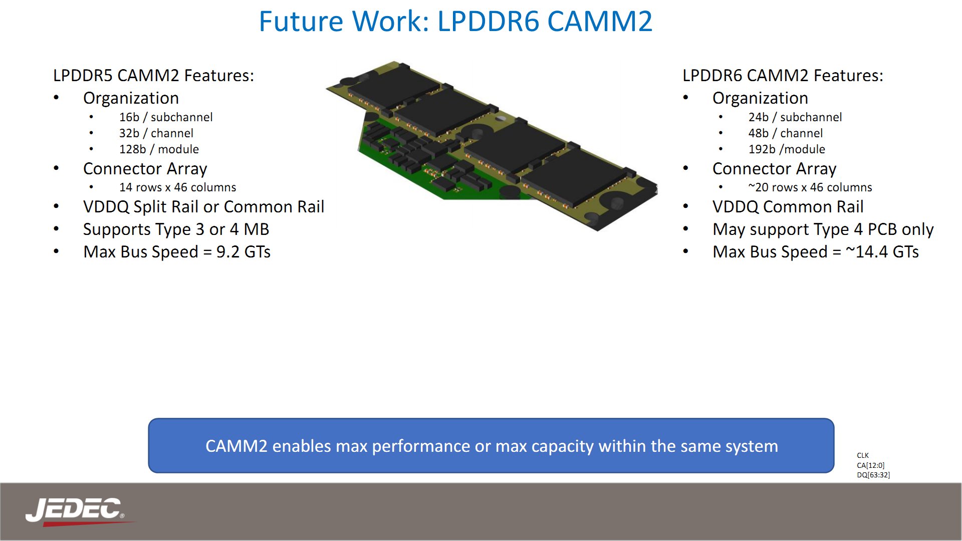 CAMM LPDDR5 vs. LPDDR6.jpg