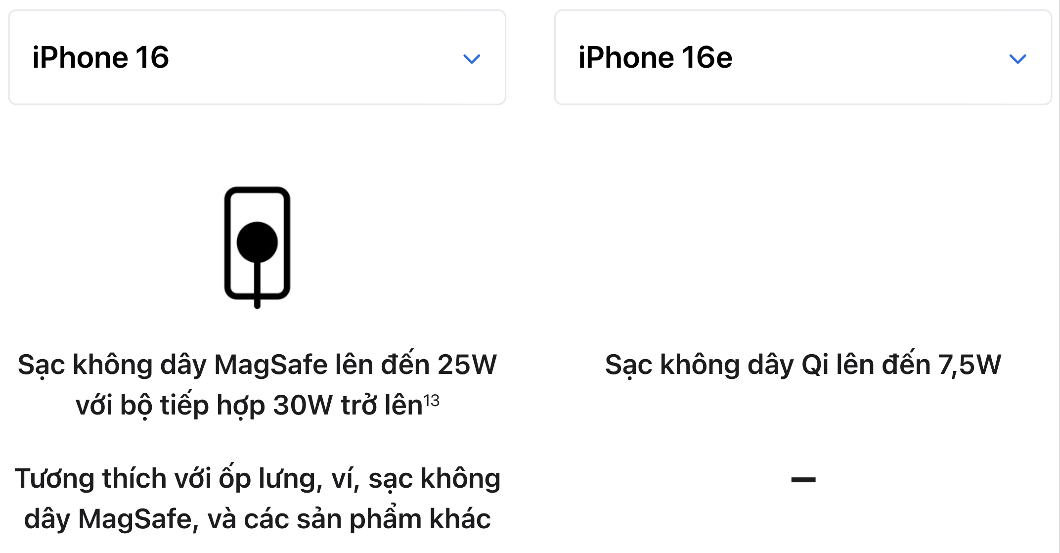 iphone-16e-vs-iphone-16-2.png