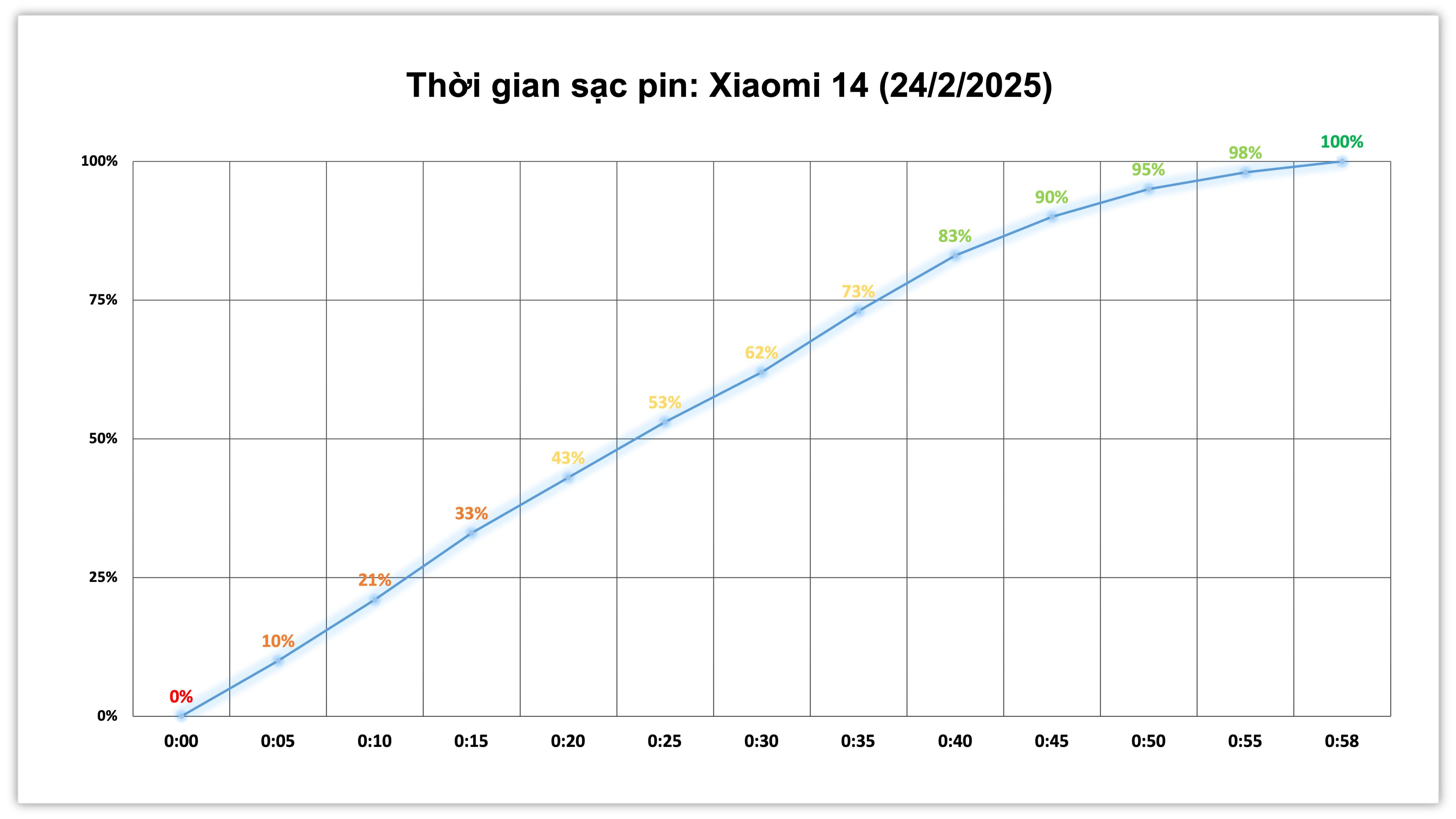 Xiaomi 14.test pin.1.jpg