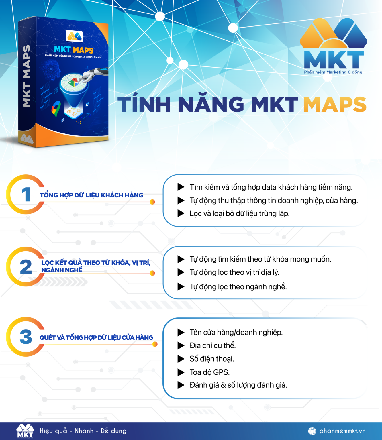 Khai thác Data Google Maps: Giải pháp tối ưu cho doanh nghiệp