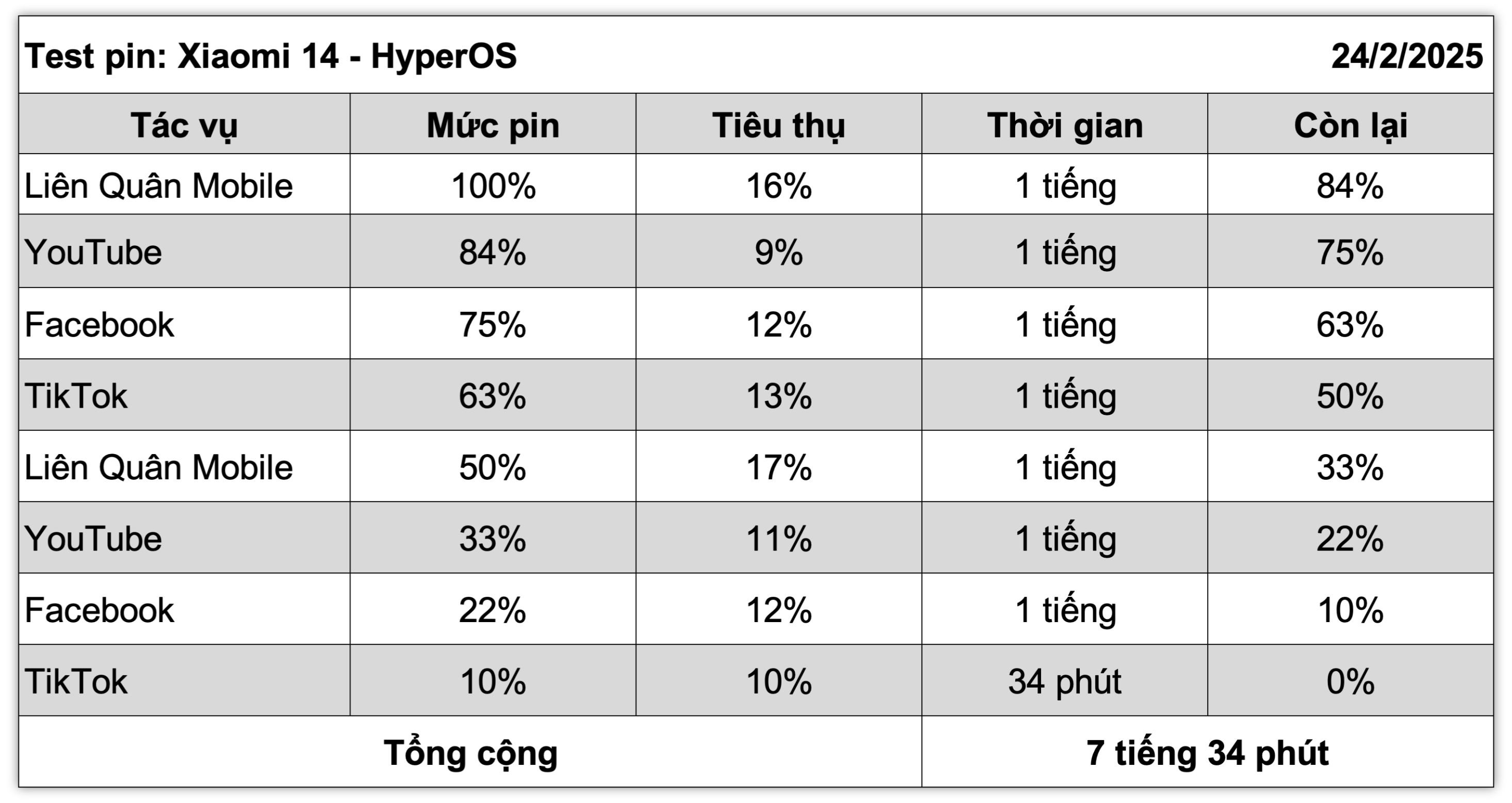 Xiaomi 14.test pin.jpg