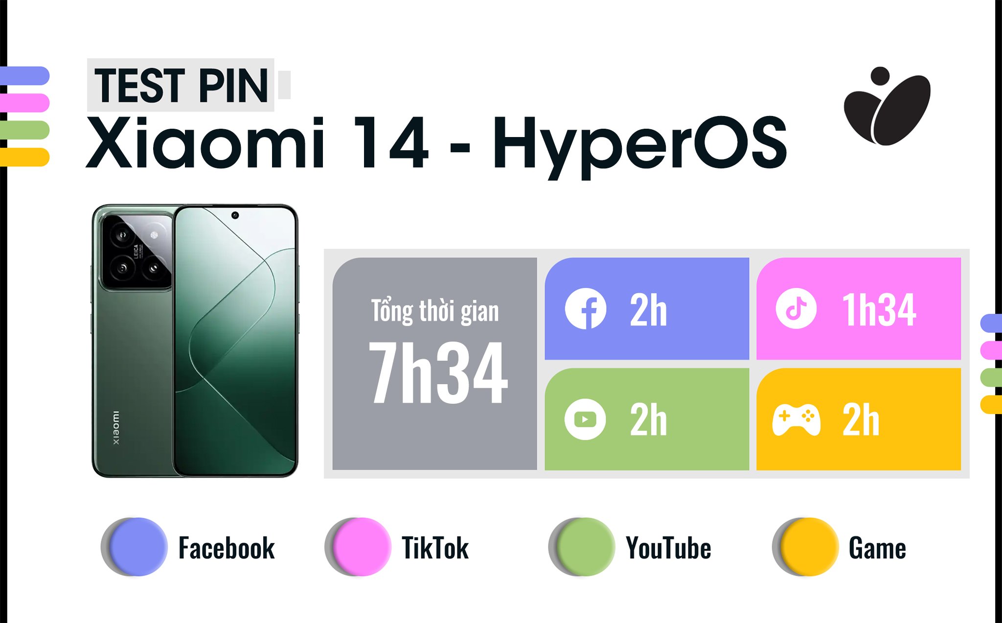 thoi-luong-pin-xiaomi-14.jpg