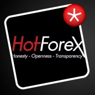 HotForex Việt Nam